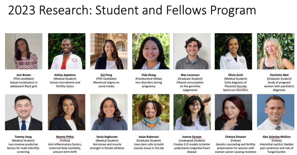 Images of the 2023 Research Students and Fellows Program