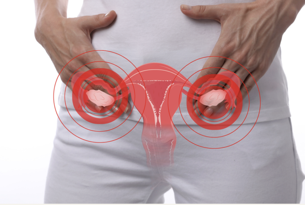 PMOS vs. PCOS – What is the difference?
